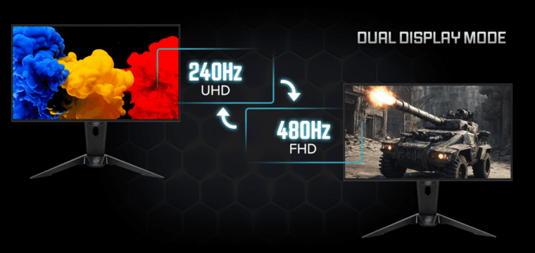 В DNS появился монитор ASRock Phantom Gaming PGO32UFS с режимами работы 4K/240 Гц и 1080p/480 Гц