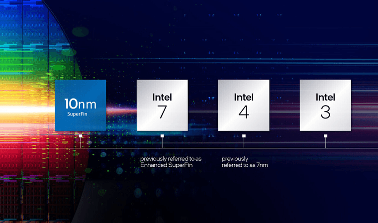 Intel заявила о дефиците мощностей, росте цен и приоритете серверных процессоров над игровыми