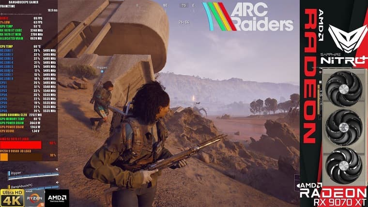 ARC Raiders протестировали на Radeon RX 9070 XT, Radeon RX 7900 XTX и GeForce RTX 4070
