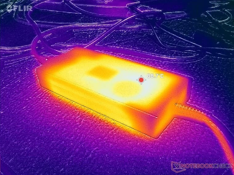 Блок питания ноутбука MSI Stealth 18 HX с RTX 5090 греется почти до 70 °C при полной нагрузке — NC