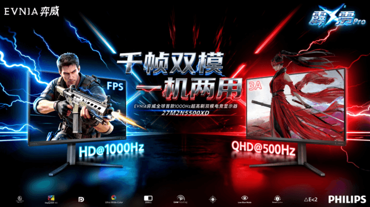 Philips анонсировала ENIA 27M2N5500XD — первый в мире двухрежимный игровой монитор на 1000 Гц