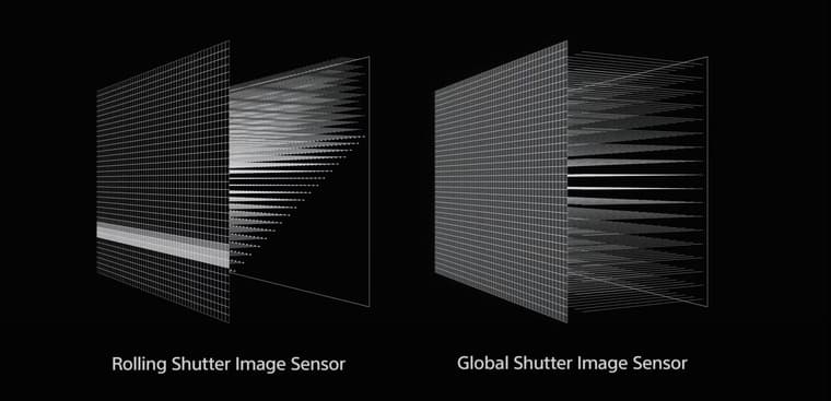 Samsung создает сенсор с глобальным затвором для смартфонов, Apple он нужен для iPhone — WCCFtech