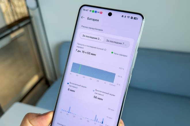 Россияне боятся разряженного смартфона больше нехватки денег